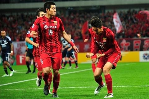 Dự đoán Shanghai SIPG - Henan Jianye