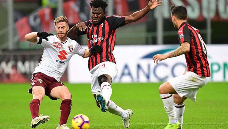 Dự đoán AC Milan - Torino